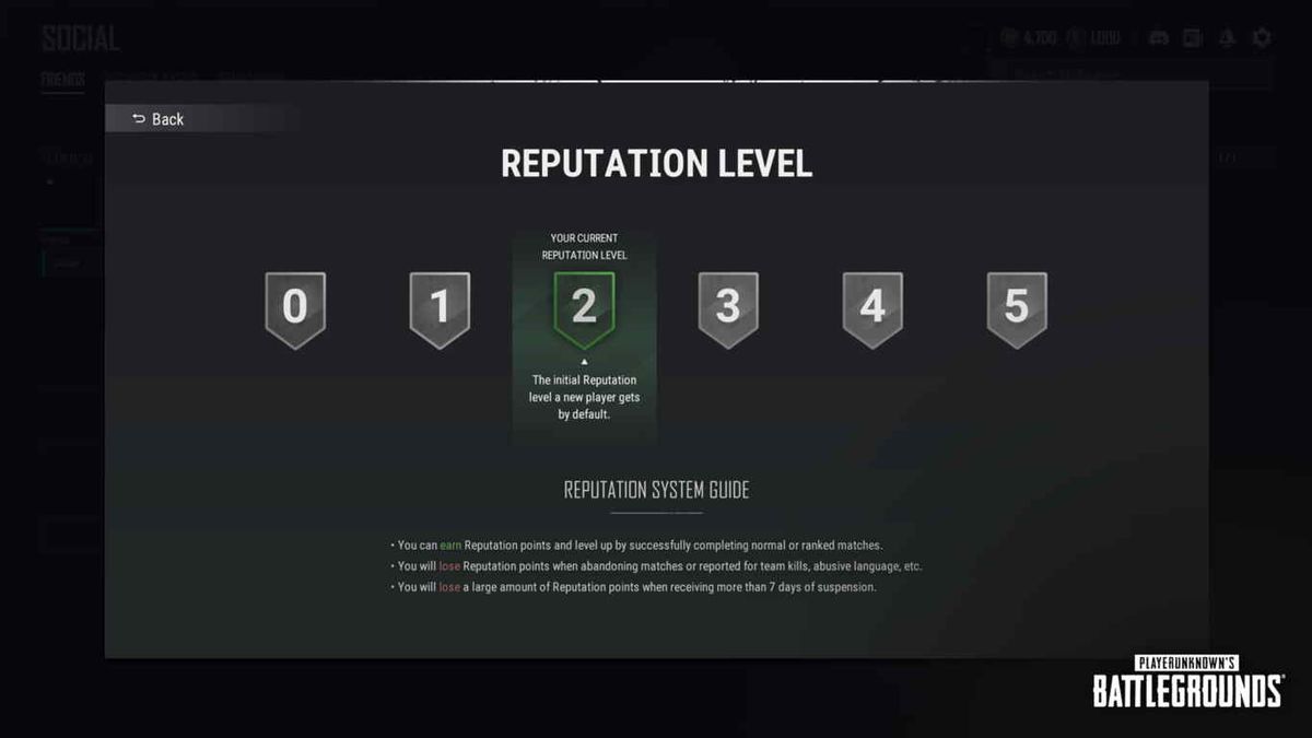 Schermata che mostra i sei ranghi nel nuovo sistema di livelli di reputazione di PUBG