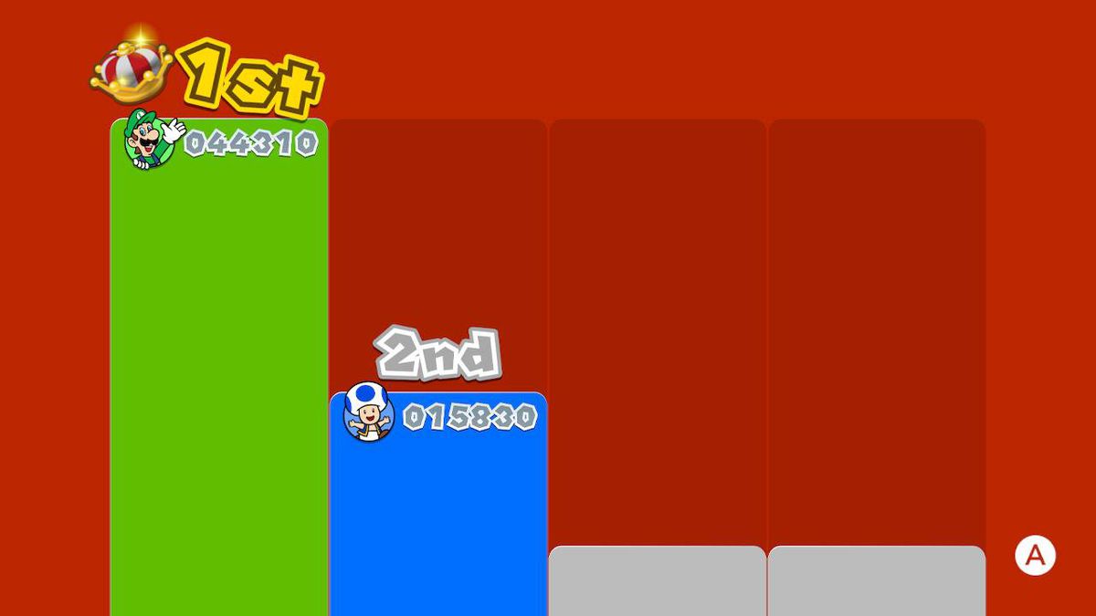 Un tabellone in Super Mario 3D World