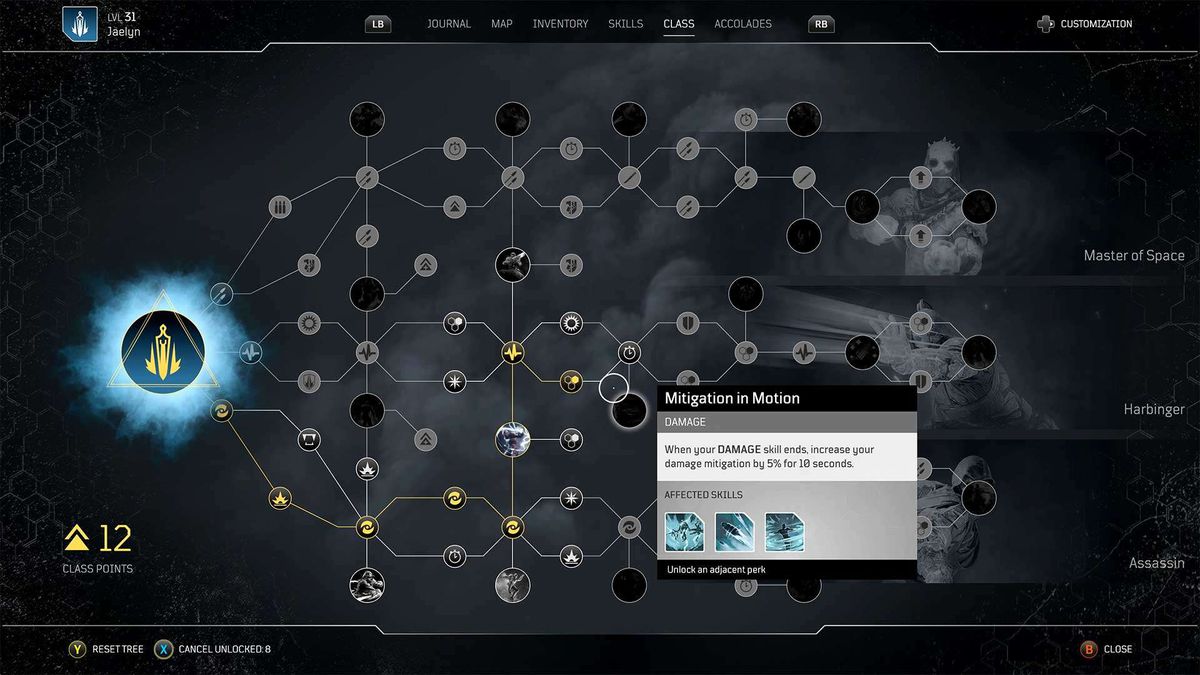 Uno sguardo all'albero delle classi Trickster