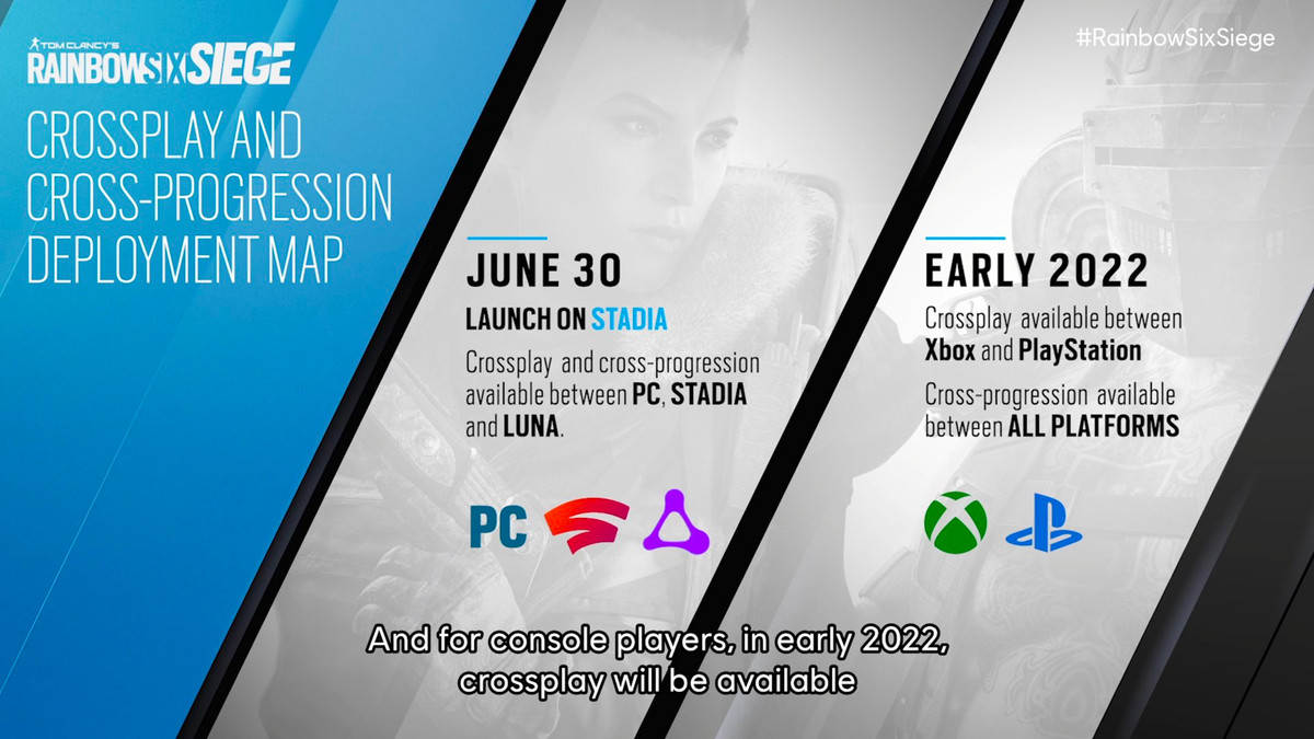 La roadmap di cross-play e progressione incrociata di Rainbow Six Siege di Ubisoft
