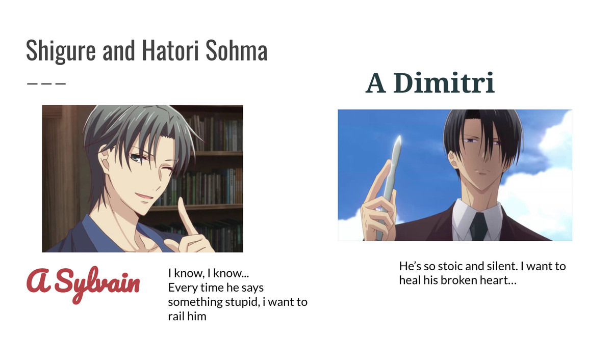 una diapositiva powerpoint con due personaggi di Fruits Basket