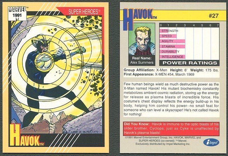 Carta meraviglia Havoc con livelli di potenza