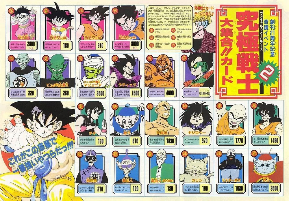 Salto settimanale n. 31, 1991 livelli di potenza di dragon ball