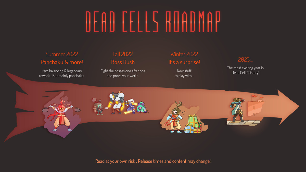 La road map del 2022 per Dead Cells