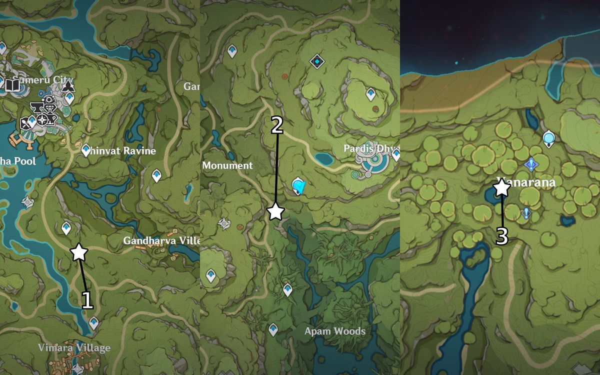 Le stelle mostravano le posizioni di partenza per ogni missione.  Numeri usati per rappresentare quale posizione di partenza è quale.