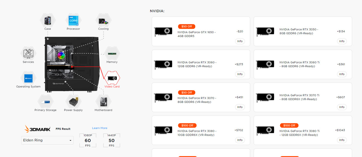 Il menu di selezione della scheda grafica su iBuyPower