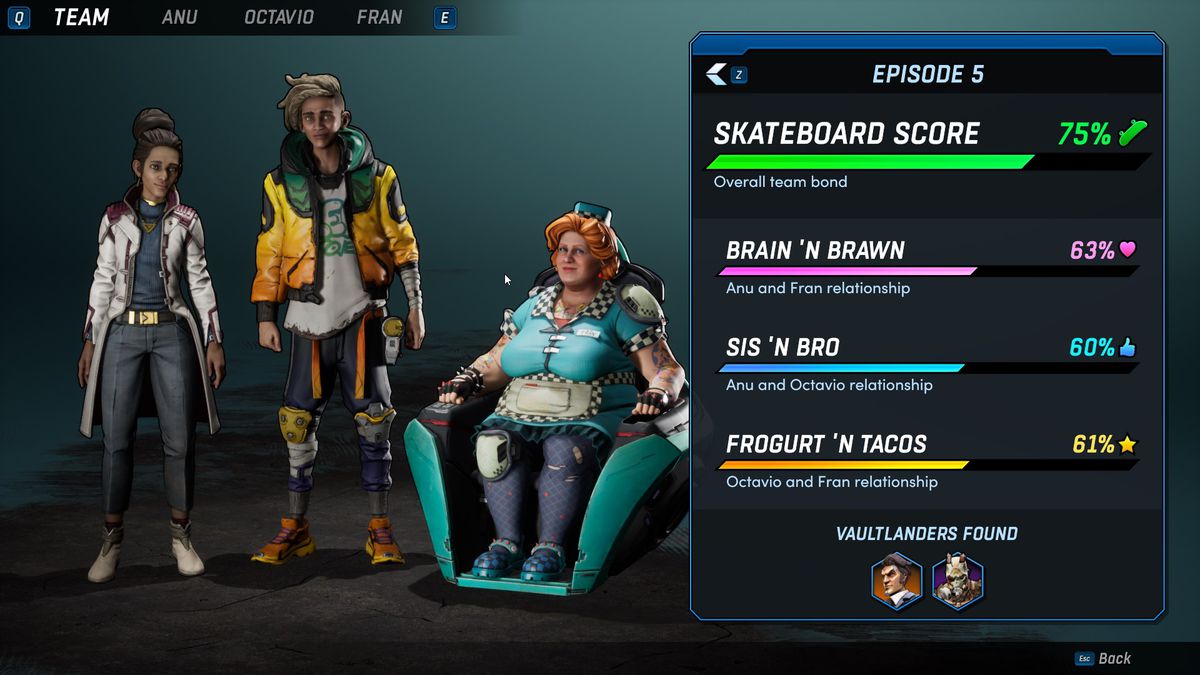 Punteggio dello skateboard della squadra e stato della relazione con una coppia di fratelli e una donna su una sedia volante. Stile Wall-e.