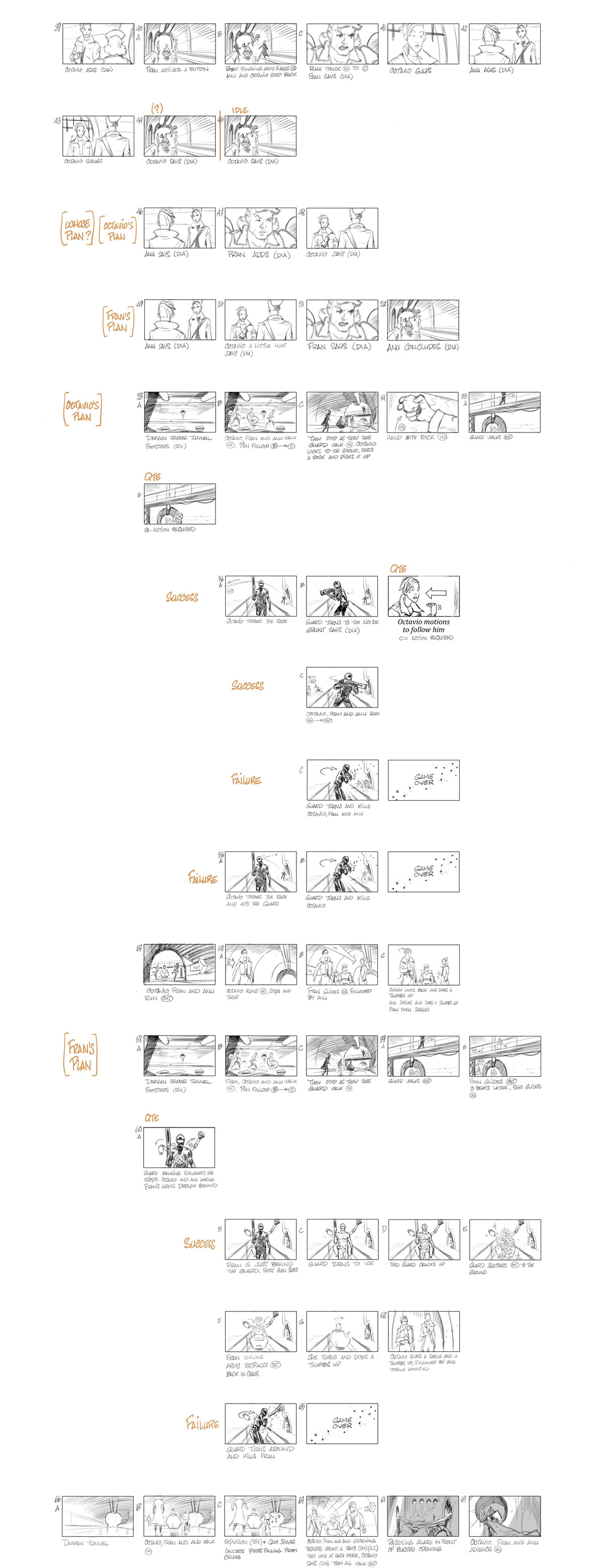 Più pannelli abbozzati di uno storyboard, per New Tales of the Borderlands, con vaghe note su cosa dovrebbe aver luogo in essi e come dovrebbe essere posizionata la telecamera della scena.