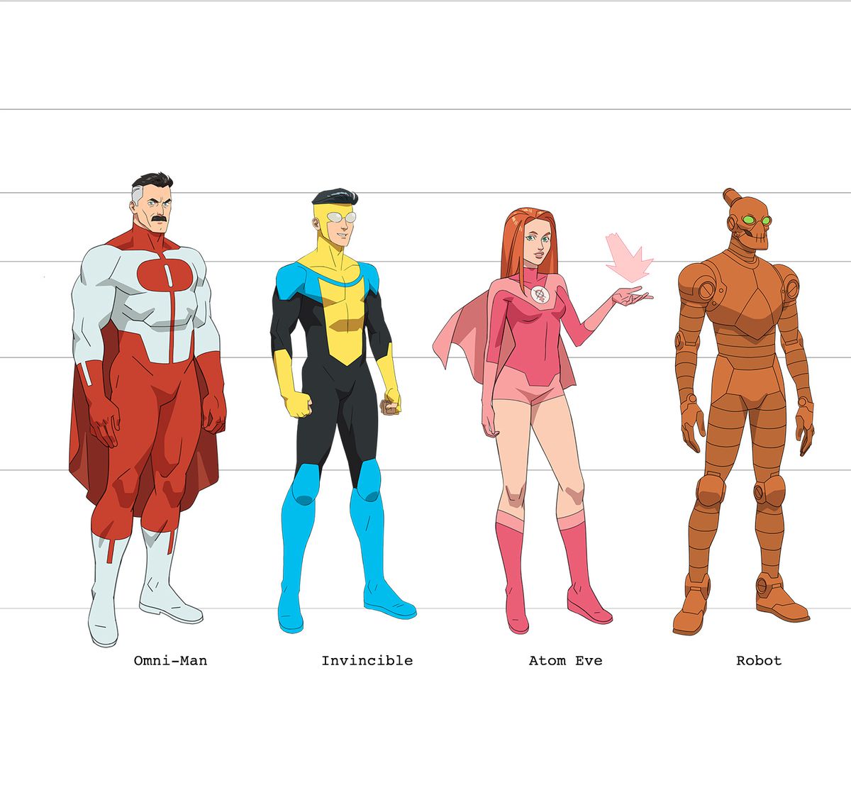 Design dei personaggi per Omni-Man, Invincible, Atom Eve e Robot della serie animata Invincible.