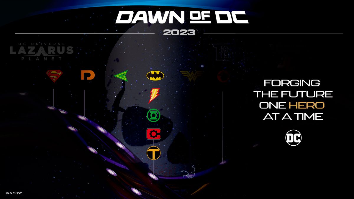 Una timeline grafica per i libri annunciati di DC Dawn of DC, con i loghi di Batman, Flash, Green Lantern, Cyborg e Teen Titans tutti evidenziati per il mese di maggio.