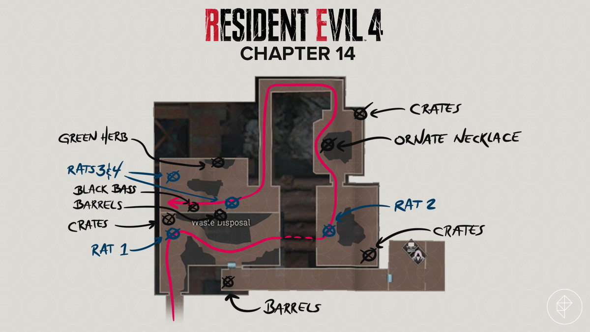 Mappa del remake di Resident Evil 4 attraverso lo smaltimento dei rifiuti con un percorso e oggetti contrassegnati