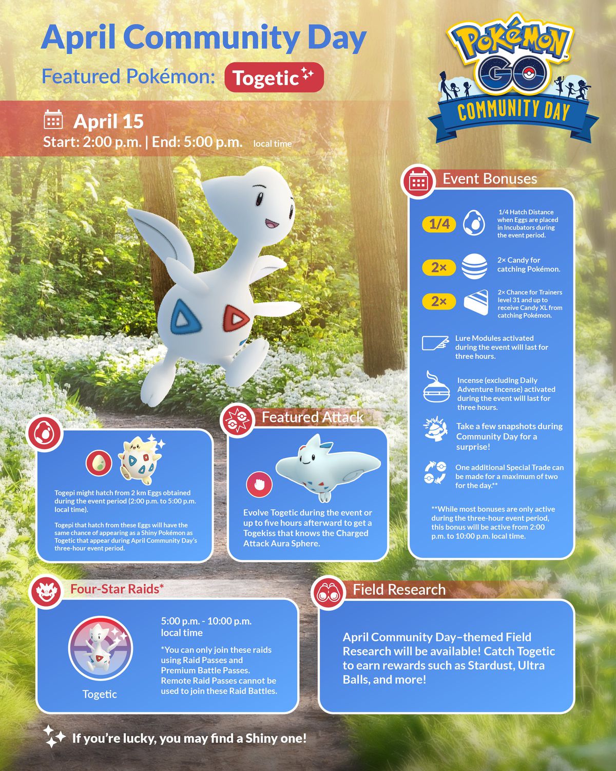 Un'infografica del Community Day di aprile di Pokémon Go, con Togetic che corre su un percorso tra i testi sull'evento.