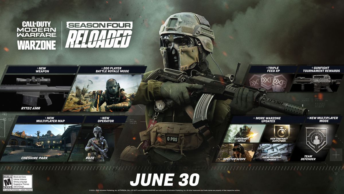 La roadmap di tutto il contenuto in arrivo su Call of Duty: Warzone nella patch ricaricata della stagione 4