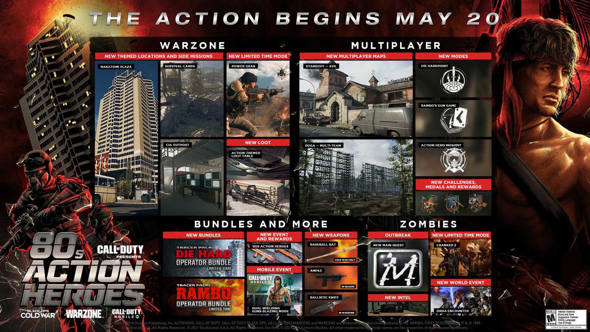 Call of Duty: Black Ops Cold War e Warzone stagione 3 Reloaded roadmap