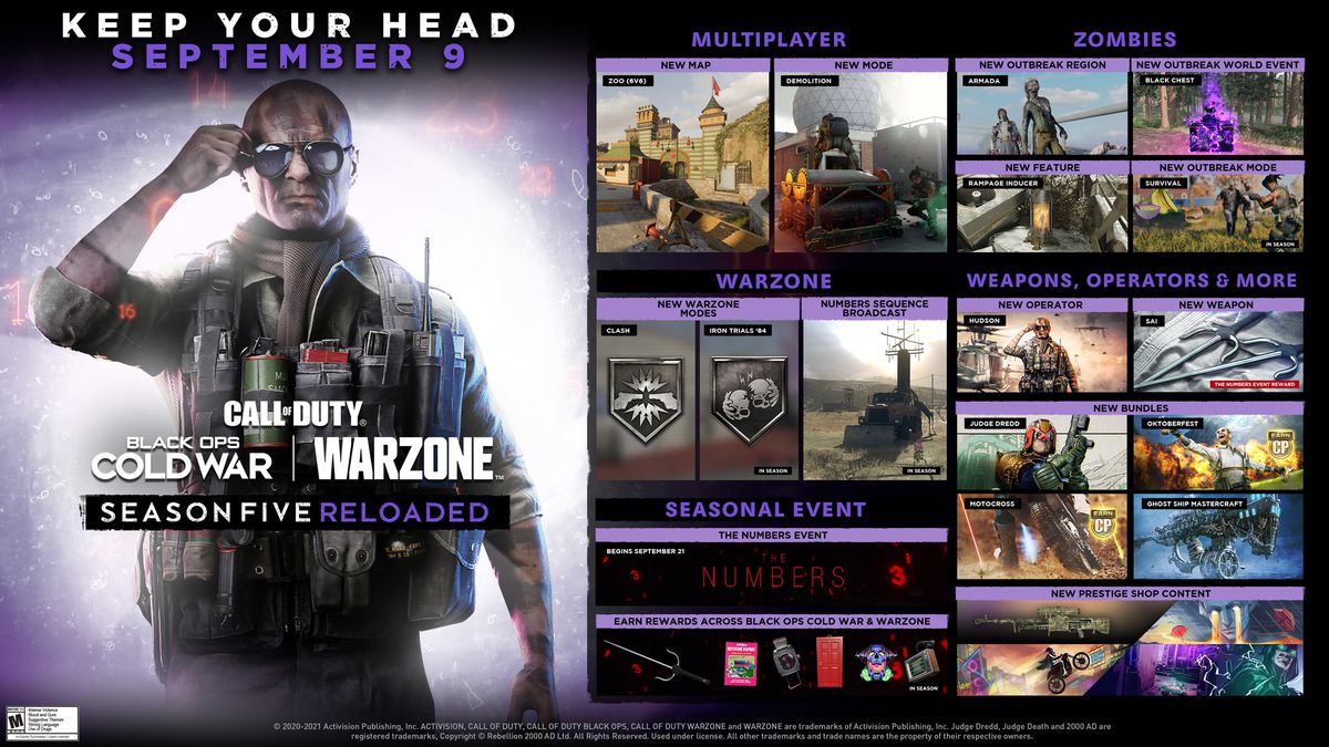 Roadmap per la quinta stagione di Call of Duty Black Ops Cold War e Warzone Reloaded
