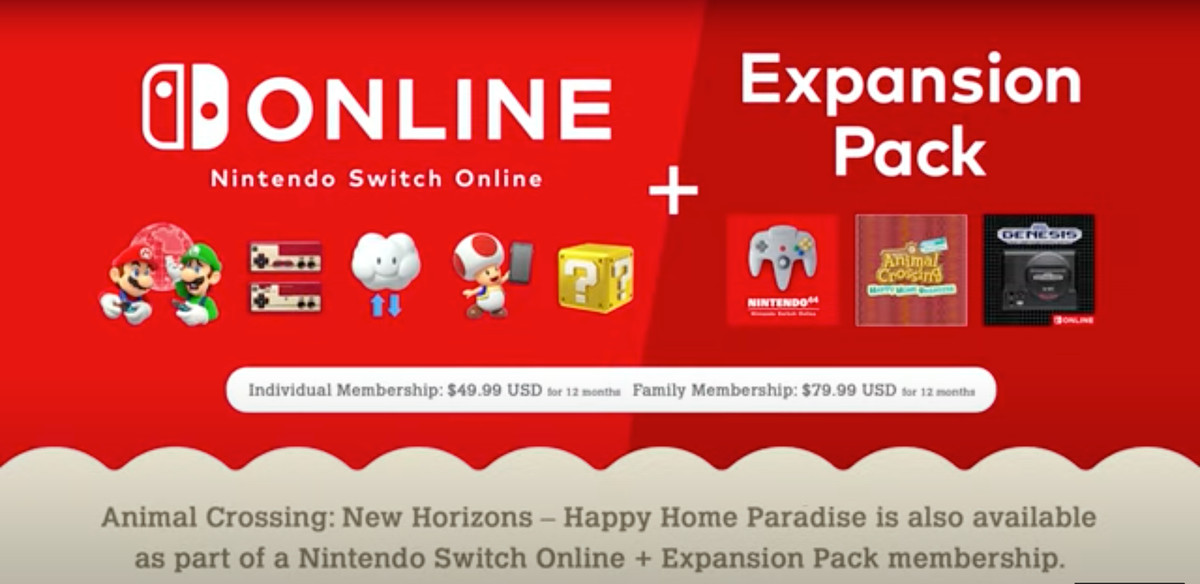 title card che mostra il prezzo dell'Expansion Pack di Nintendo Switch Online