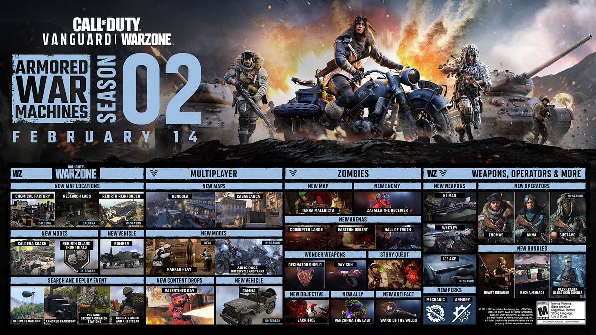 tabella di marcia dettagliata che mostra tutti i contenuti in arrivo su Call of Duty Warzone Pacific e Vanguard nella stagione 2