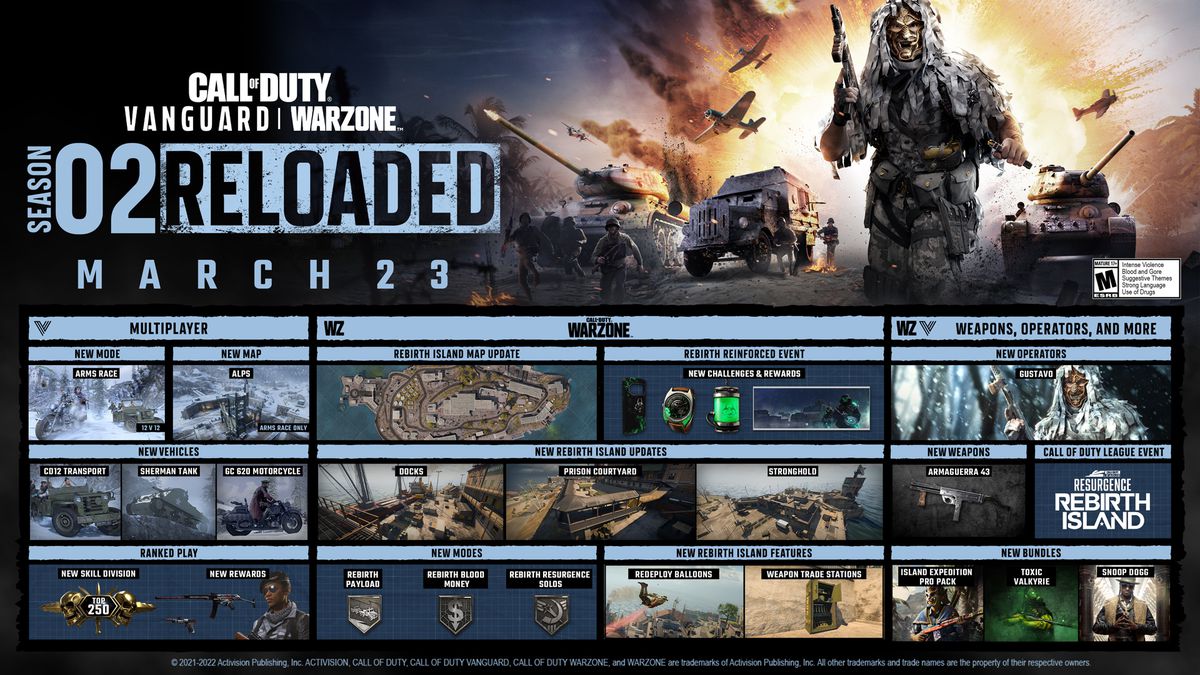 Contenuto della patch ricaricato della stagione 2 di Call of Duty: Warzone e Vanguard 