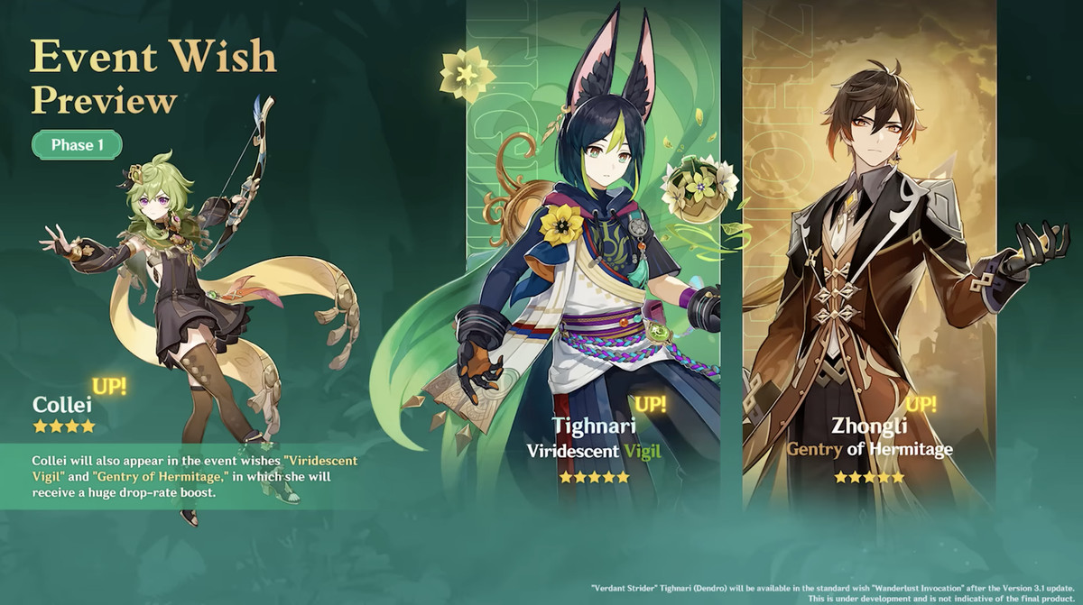 un grafico che mostra che Tighnari, Zhonli e Collei arriveranno come parte dei primi due banner dell'aggiornamento 3.0 Genshin Impact
