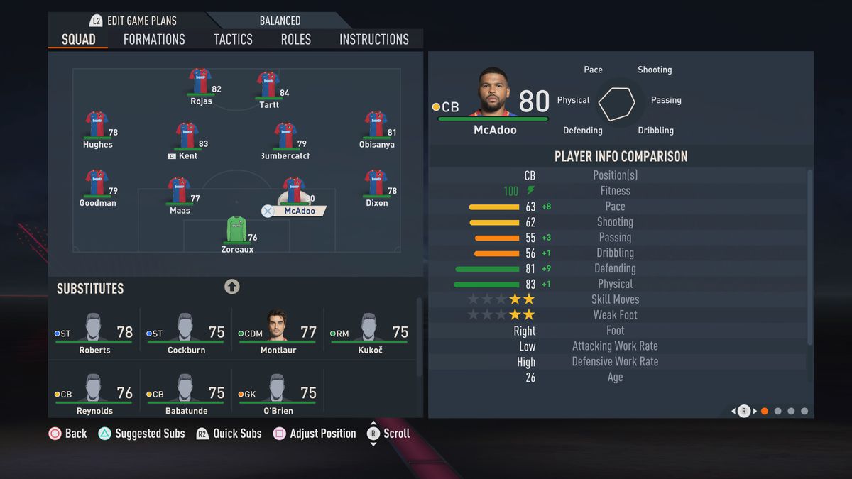 Schermata della formazione in FIFA 23 che mette in luce il giocatore fittizio Isaac McAdoo, un terzino con un punteggio complessivo di 80.