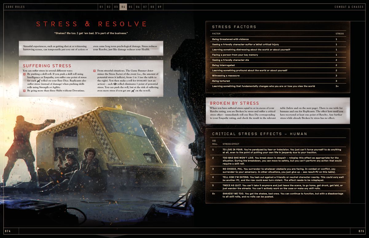 Esempi di spread sullo stress da Blade Runner: The Roleplaying Game Core Rules.