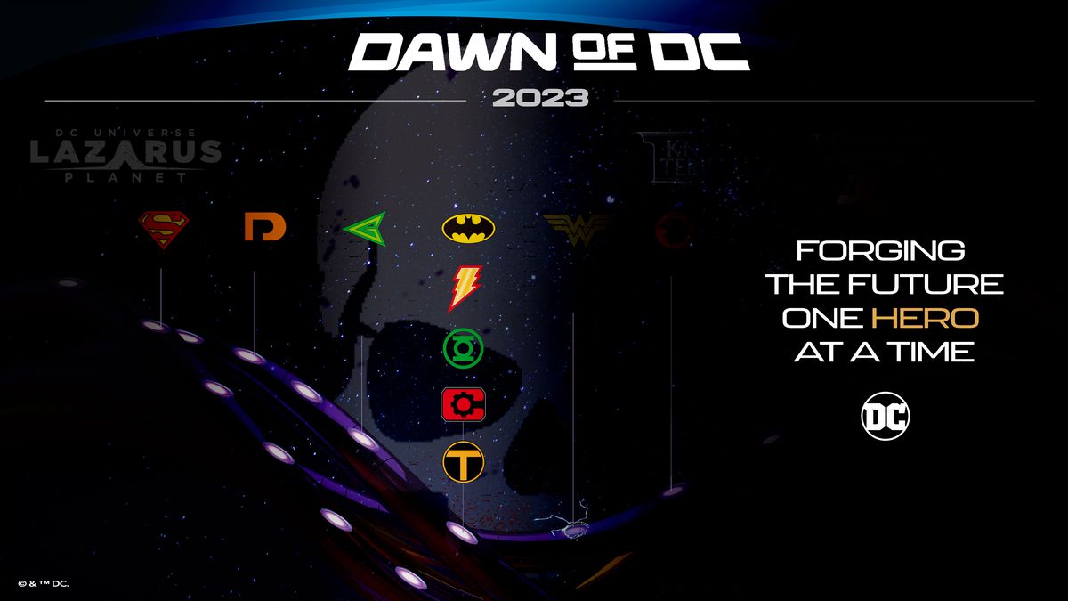 Una timeline grafica per i libri annunciati di DC Dawn of DC, con i loghi di Batman, Flash, Green Lantern, Cyborg e Teen Titans tutti evidenziati per il mese di maggio. 