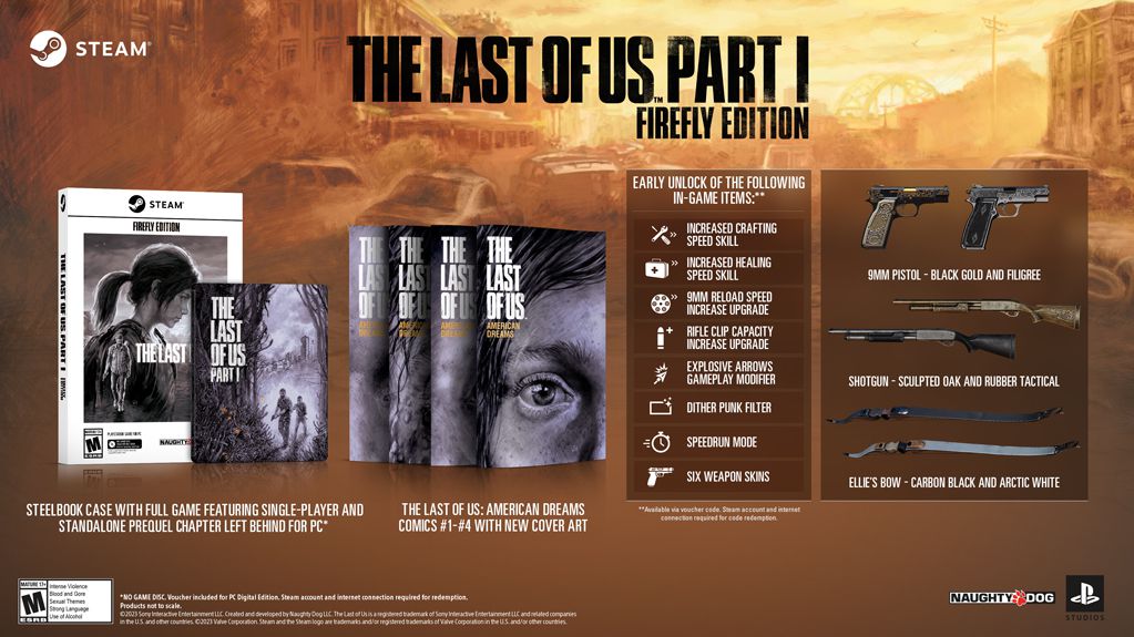 Questo screenshot mostra tutti gli extra fisici e digitali inclusi nella versione da $ 99,99 di The Last of Us Part I su PC.