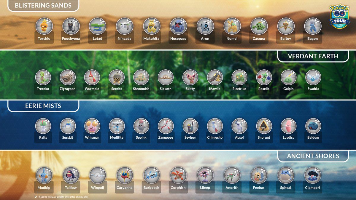 Un'infografica dei Pokémon rotanti generati durante l'evento Go Tour: Hoenn per Sabbie Vesciche, Terra Verdeggiante, Nebbie Inquietanti e Scarpe Antiche