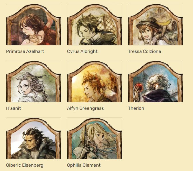 I personaggi del primo viaggiatore Octopath, estratti dalla pagina wiki del gioco