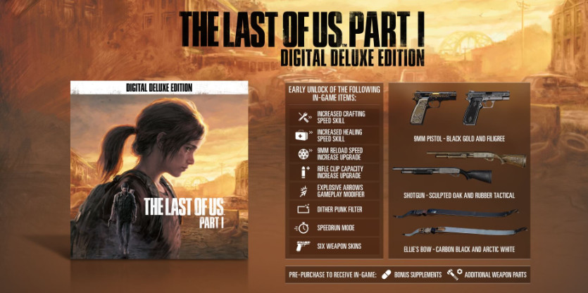 Stock art di tutto ciò che è incluso nella Digital Deluxe Edition di The Last of Us Part I per PC