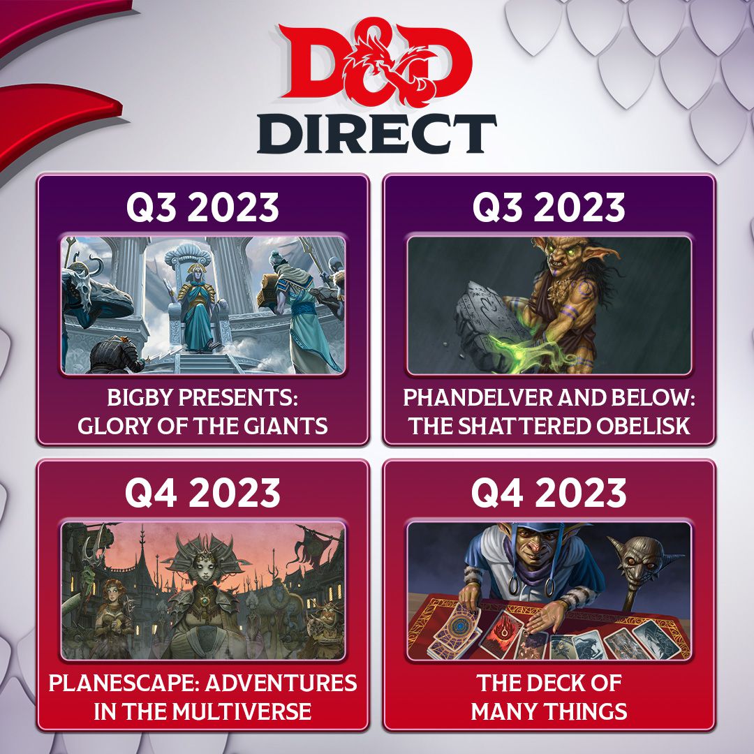Una diapositiva destinata a Instagram che mostra la cadenza di rilascio dei contenuti di D&D nel 2023. Gli articoli includono Bigby Presents (Q3), Phandelver and Below (Q3), Planescape (Q4) e The Deck of Many Things (Q4).