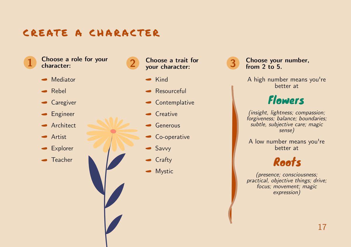 La pagina di creazione del personaggio per Roots & Flowers elenca opzioni come mediatore, badante, ingegnere, cooperativo, esperto.  Puoi essere un fiore o una radice: esseri perspicaci, leggeri o esseri consapevoli e pratici.