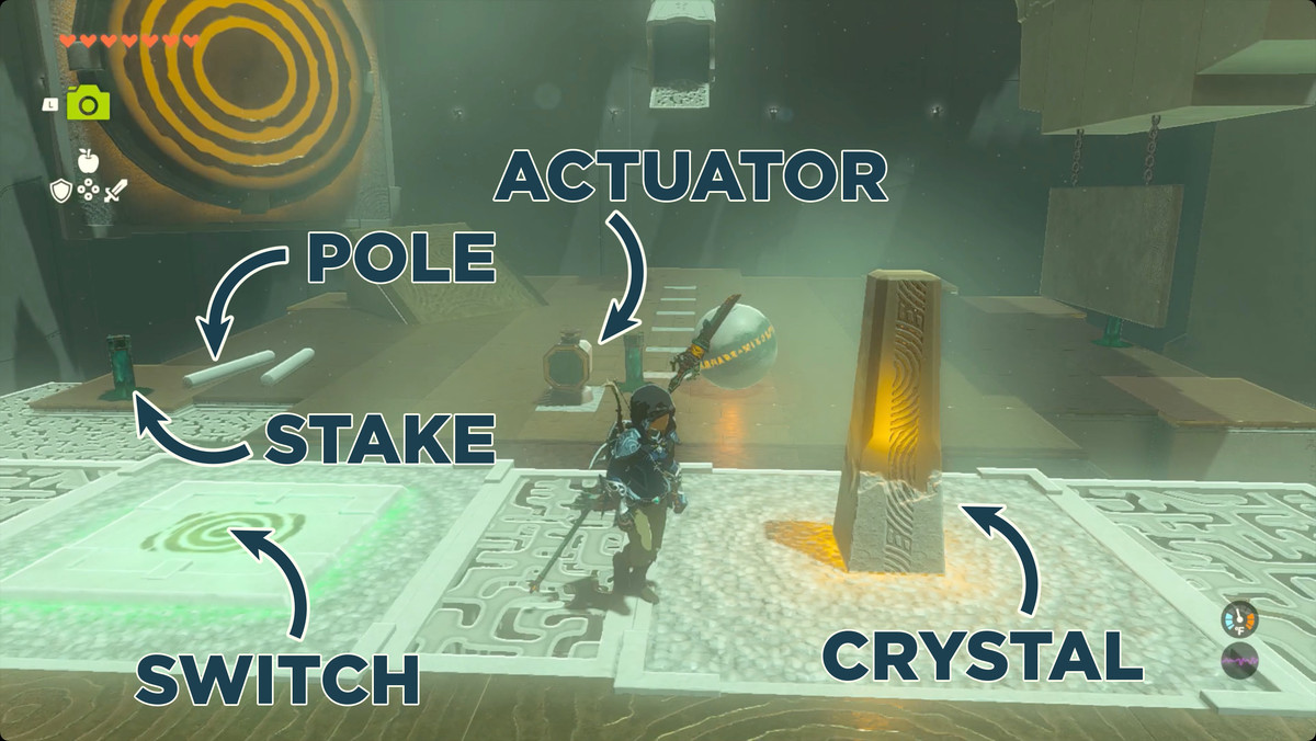 In The Legend of Zelda: Tears of the Kingdom's Mayachin Shrine, vediamo parti di costruzione etichettate come riferimento.
