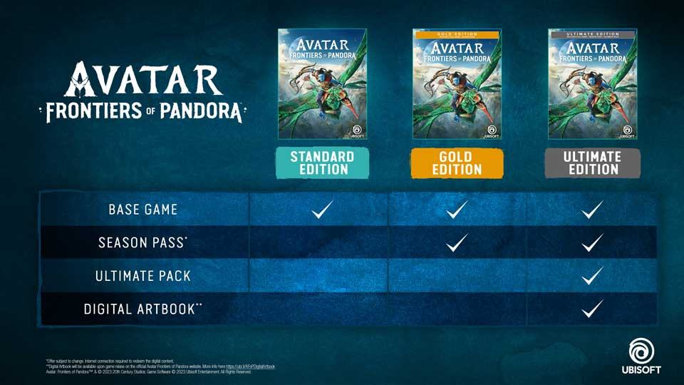 Un grafico che mostra cosa è incluso nelle edizioni standard, gold e ultimate di Avatar: Frontiers of Pandora